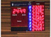 Swimming Scoreboard